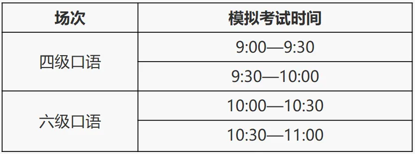 明日模拟!陕师大四六级口语考试通知! 第2张