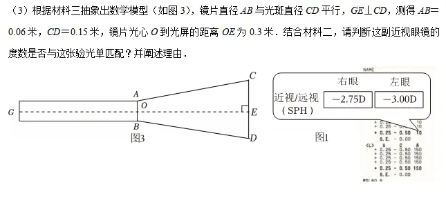 2026上海中考数学新题型——跨学科融合题目解法分析(建议收藏) 第17张