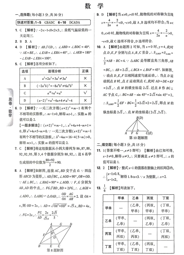 2026河南中考数学·黑卷 第7张 2026河南中考数学·黑卷 第7张