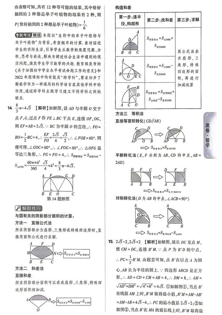 2026河南中考数学·黑卷 第8张 2026河南中考数学·黑卷 第8张