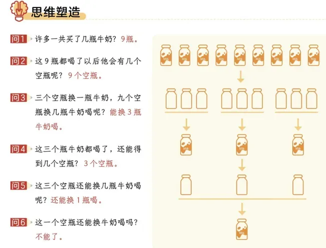 2026中考改革落地!数学命题重大变化:死刷题的孩子,要吃亏了 第5张 2026中考改革落地!数学命题重大变化:死刷题的孩子,要吃亏了 第5张