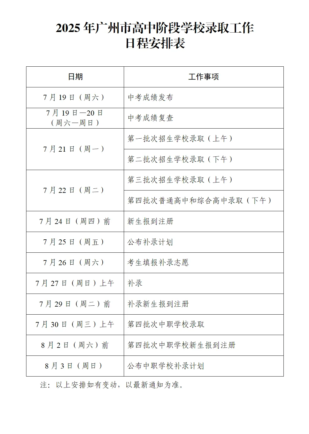 中考 | 2025年广州市高中阶段学校录取工作日程安排表 第2张