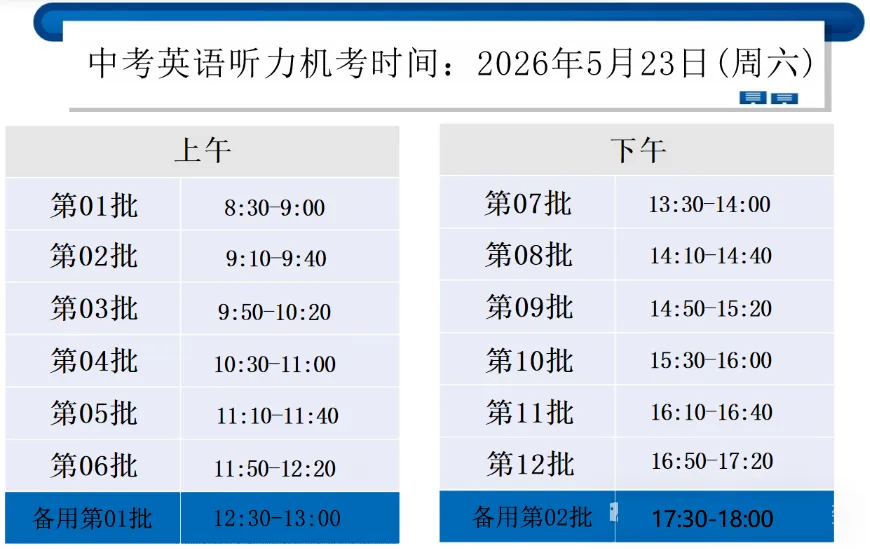 2026年天津中考英语听力机考考前提示 第2张