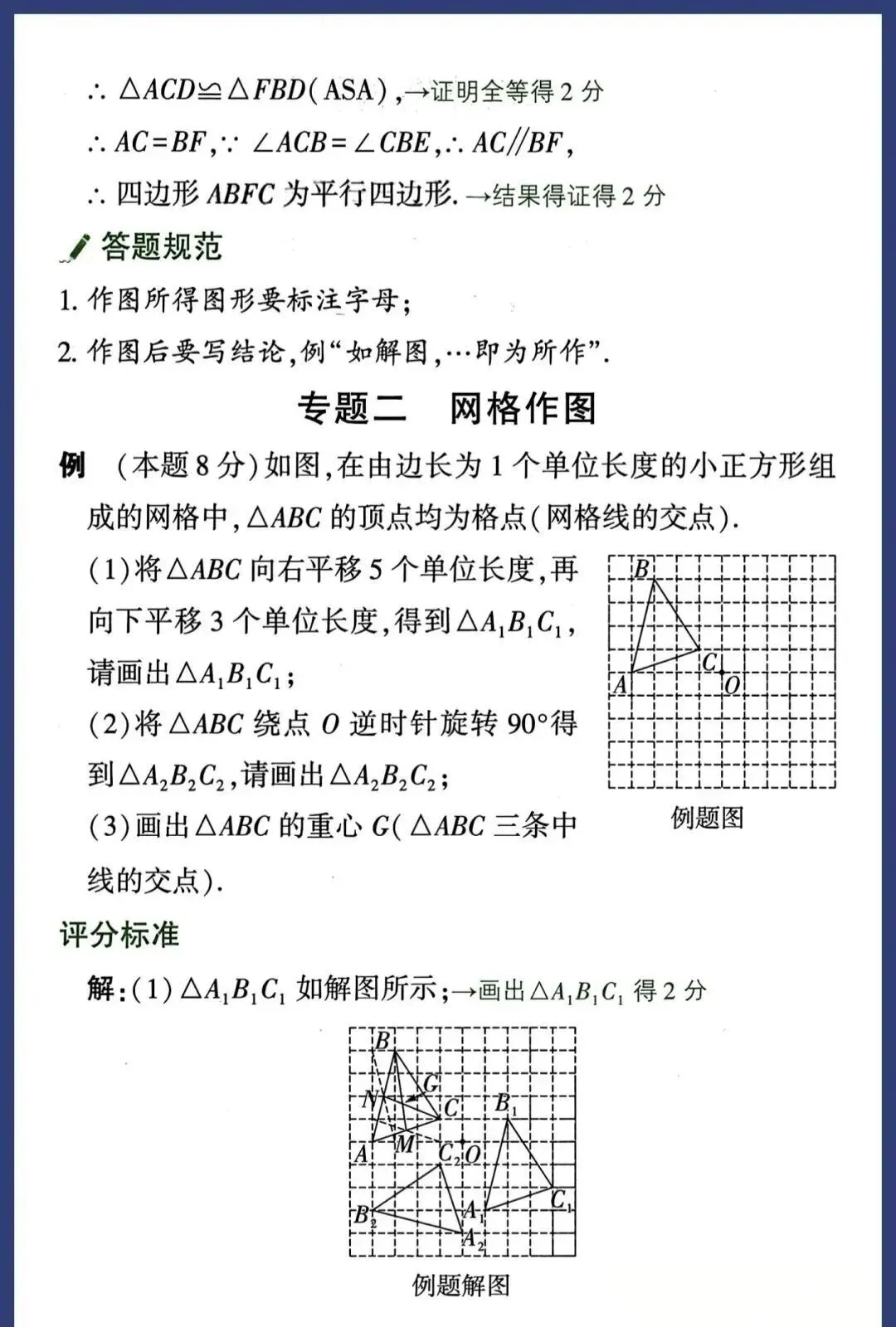 徐州中考数学最后30天冲刺方案,精准提分不盲目,考前逆袭必看(附数学答题规范及评分标准) 第17张 徐州中考数学最后30天冲刺方案,精准提分不盲目,考前逆袭必看(附数学答题规范及评分标准) 第17张