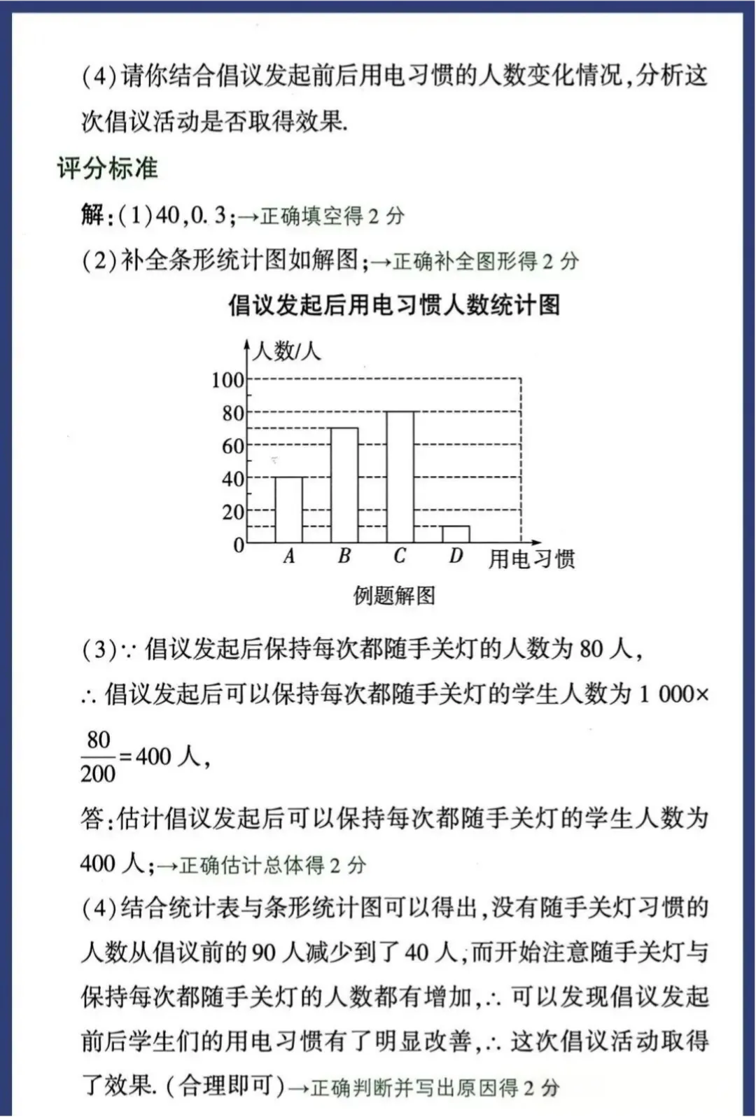 徐州中考数学最后30天冲刺方案,精准提分不盲目,考前逆袭必看(附数学答题规范及评分标准) 第19张 徐州中考数学最后30天冲刺方案,精准提分不盲目,考前逆袭必看(附数学答题规范及评分标准) 第19张