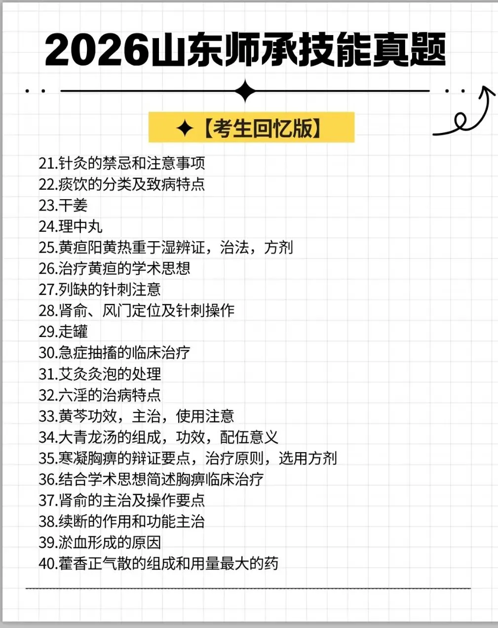 2026年山东师承技能真题二(52号令) 第2张 2026年山东师承技能真题二(52号令) 第2张