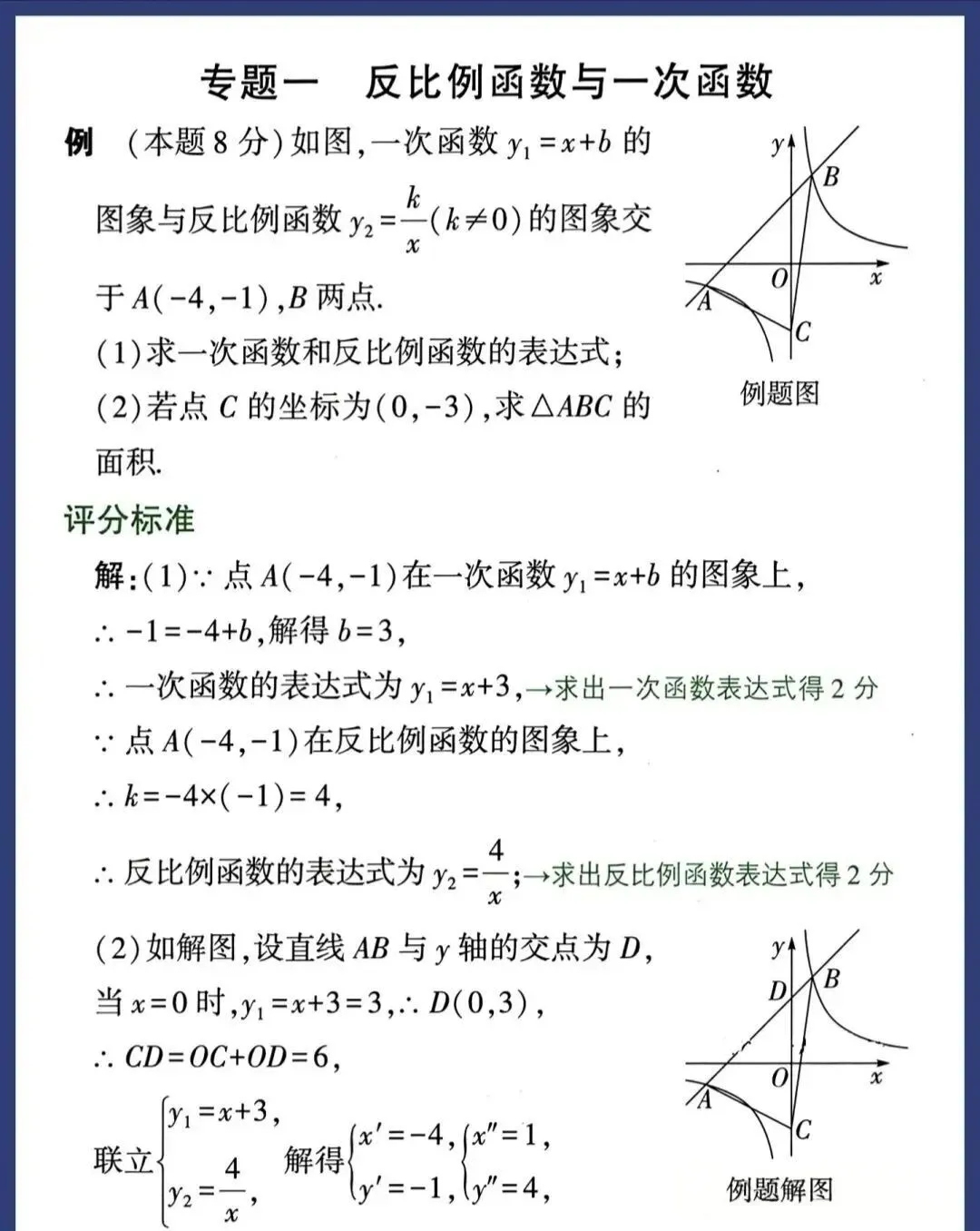 徐州中考数学最后30天冲刺方案,精准提分不盲目,考前逆袭必看(附数学答题规范及评分标准) 第23张 徐州中考数学最后30天冲刺方案,精准提分不盲目,考前逆袭必看(附数学答题规范及评分标准) 第23张