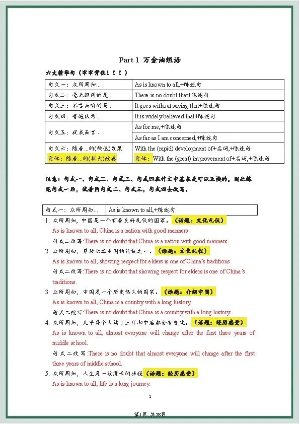 中考英语《20套》万能写作模板+作文句式训练 第17张