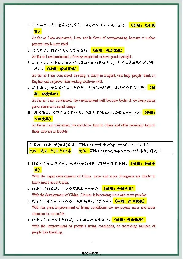 中考英语《20套》万能写作模板+作文句式训练 第19张
