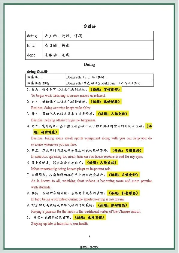 中考英语《20套》万能写作模板+作文句式训练 第24张
