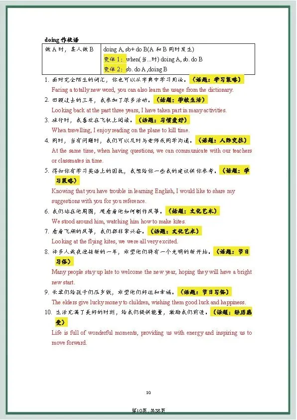 中考英语《20套》万能写作模板+作文句式训练 第26张
