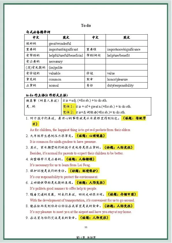 中考英语《20套》万能写作模板+作文句式训练 第27张