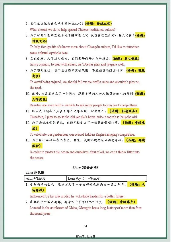 中考英语《20套》万能写作模板+作文句式训练 第30张