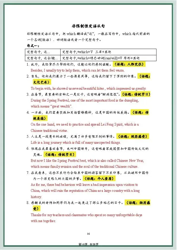 中考英语《20套》万能写作模板+作文句式训练 第32张