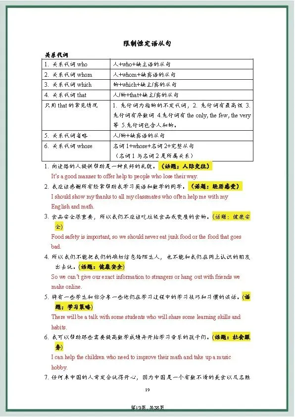 中考英语《20套》万能写作模板+作文句式训练 第35张