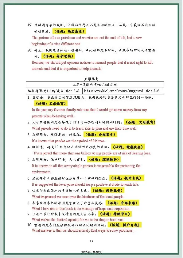 中考英语《20套》万能写作模板+作文句式训练 第39张