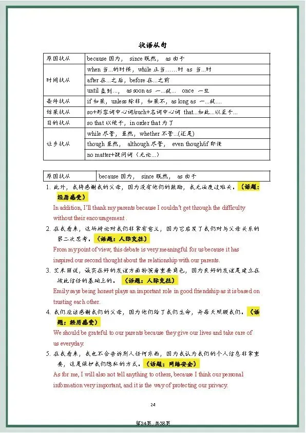 中考英语《20套》万能写作模板+作文句式训练 第40张