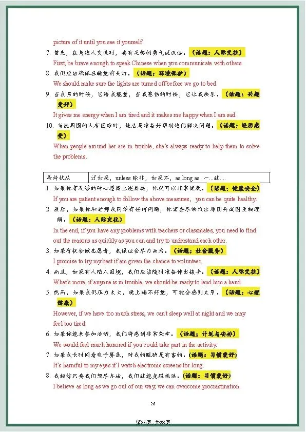 中考英语《20套》万能写作模板+作文句式训练 第42张