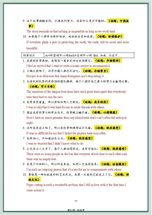 中考英语《20套》万能写作模板+作文句式训练 第43张