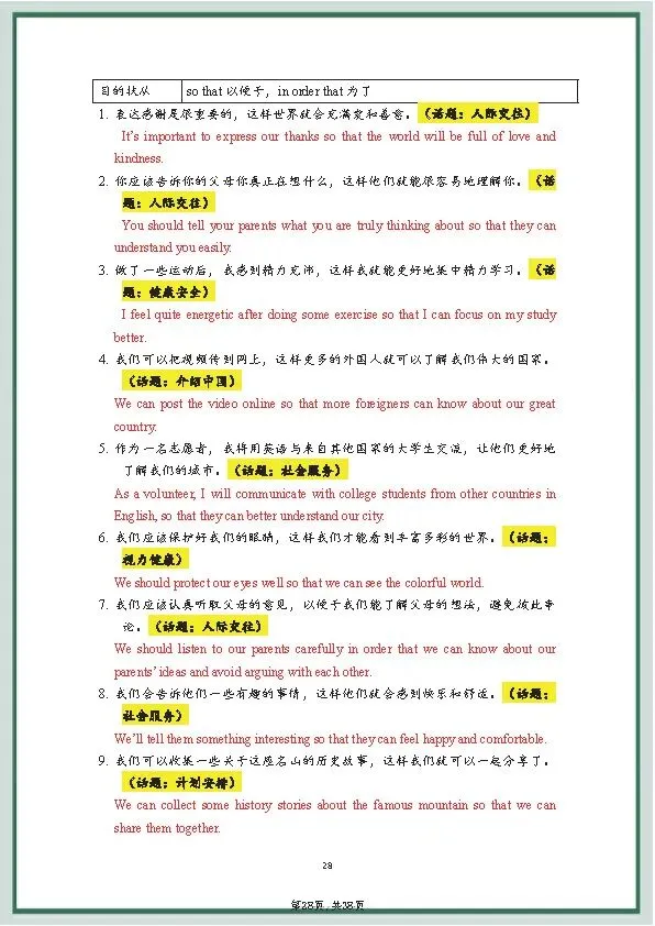 中考英语《20套》万能写作模板+作文句式训练 第44张