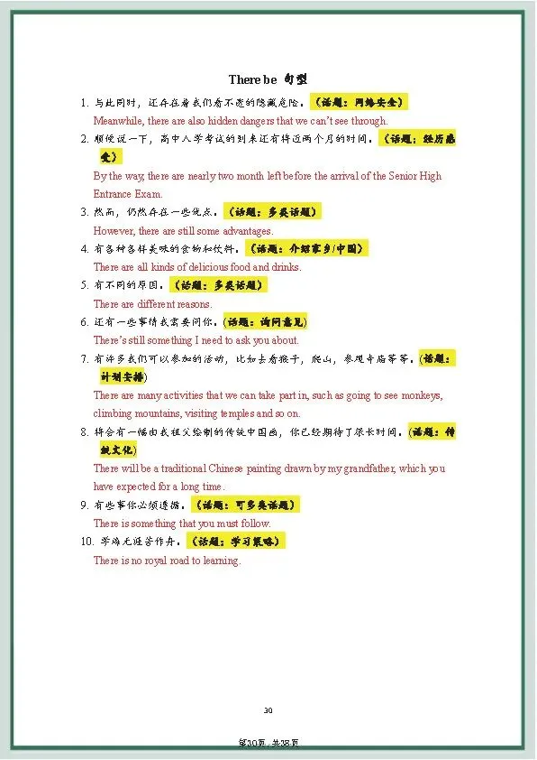 中考英语《20套》万能写作模板+作文句式训练 第46张