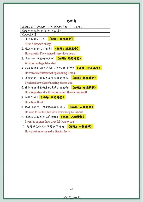 中考英语《20套》万能写作模板+作文句式训练 第49张