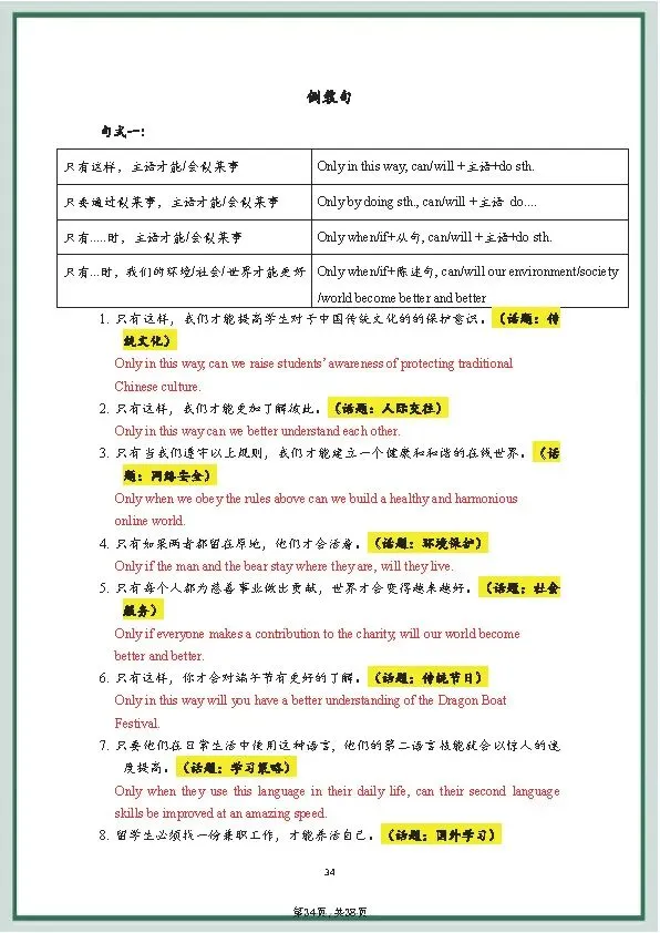 中考英语《20套》万能写作模板+作文句式训练 第50张