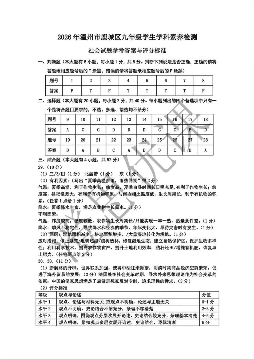 浙江省温州市鹿城区2026年5月中考二模试卷(社会) 第10张