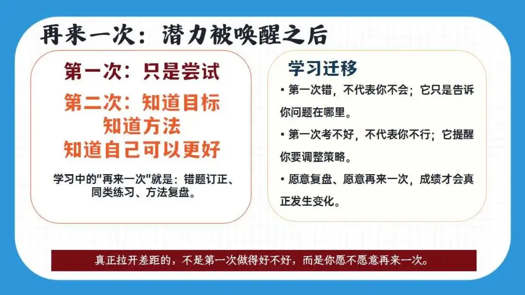 初三励志中考倒计时最后30天冲刺动员班会ppt课件(含讲稿) 第8张