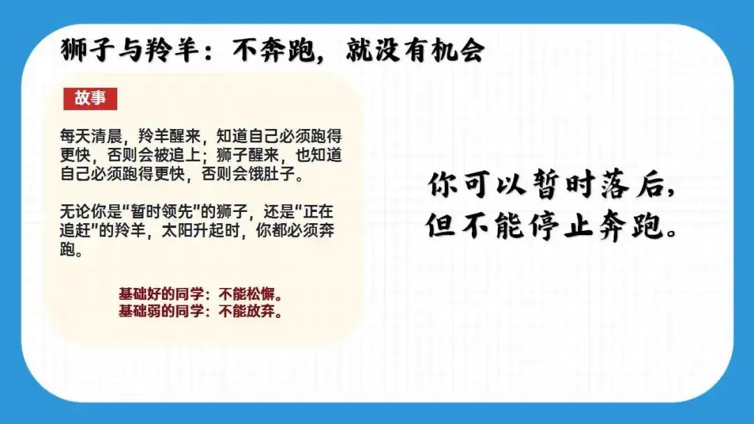 初三励志中考倒计时最后30天冲刺动员班会ppt课件(含讲稿) 第11张