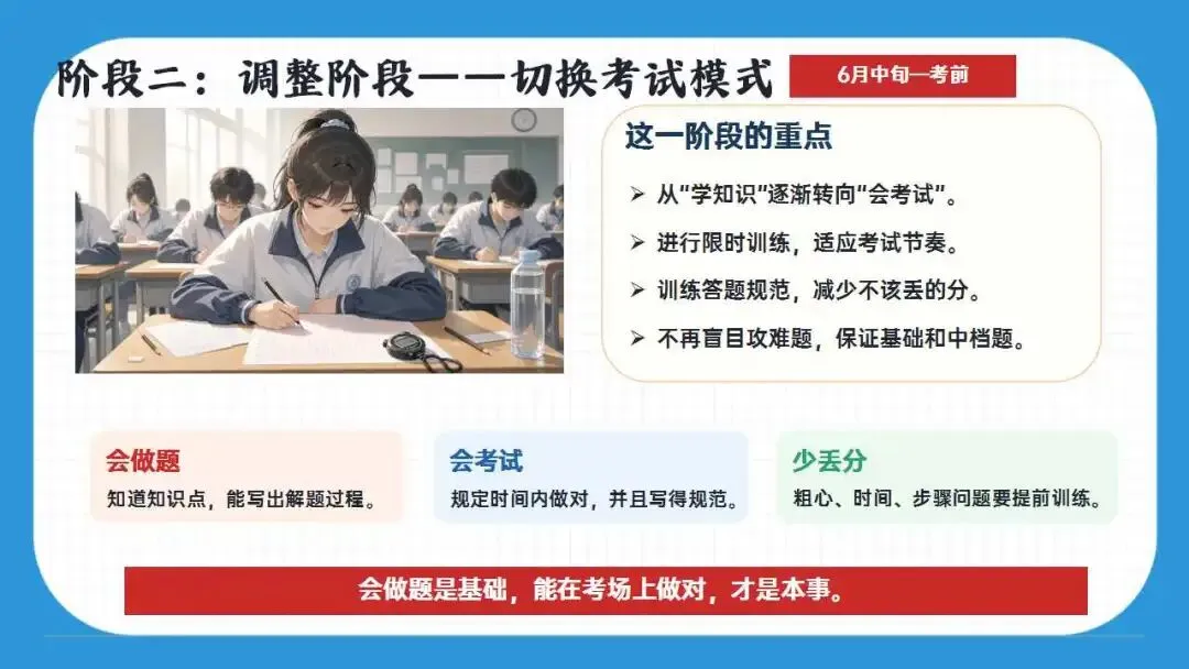 初三励志中考倒计时最后30天冲刺动员班会ppt课件(含讲稿) 第22张