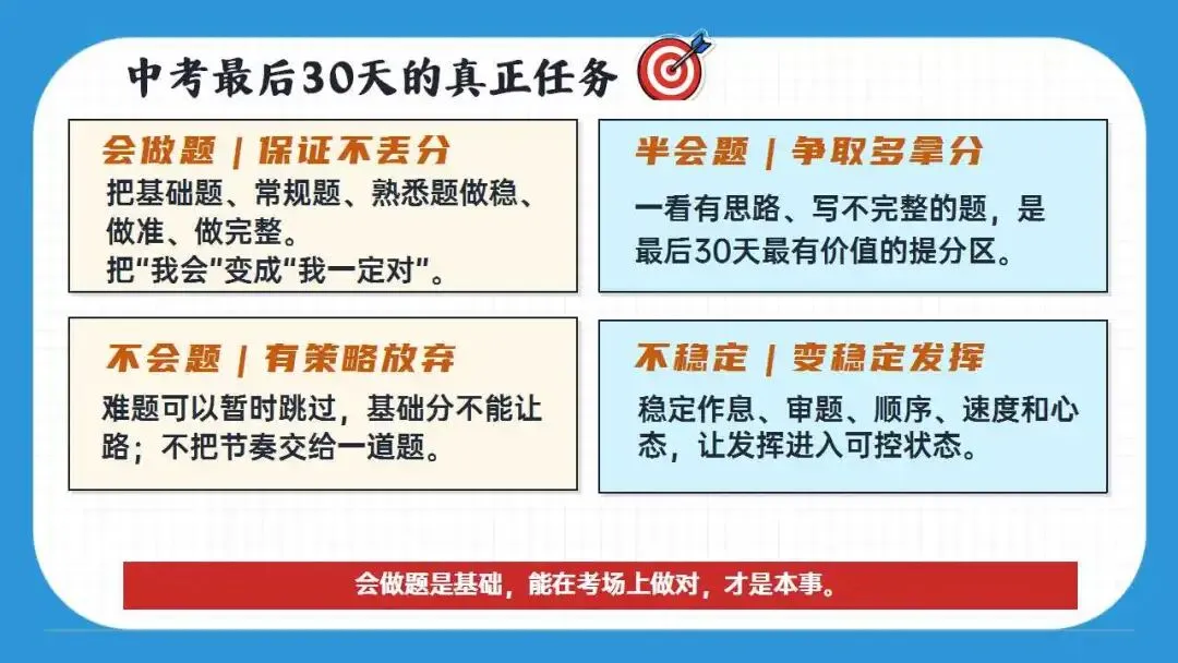 初三励志中考倒计时最后30天冲刺动员班会ppt课件(含讲稿) 第23张