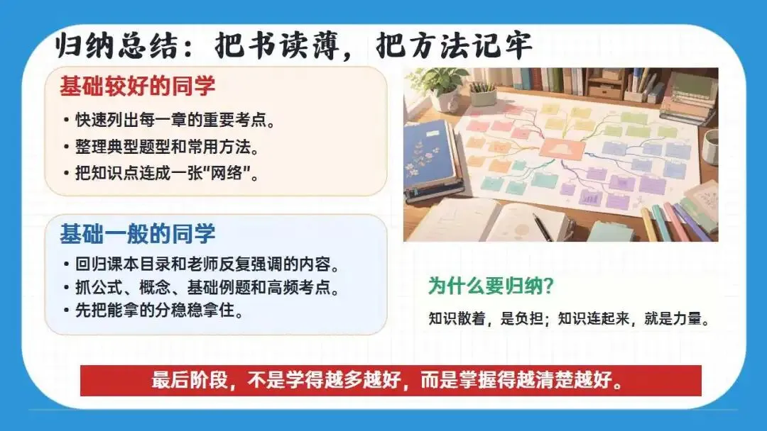 初三励志中考倒计时最后30天冲刺动员班会ppt课件(含讲稿) 第32张