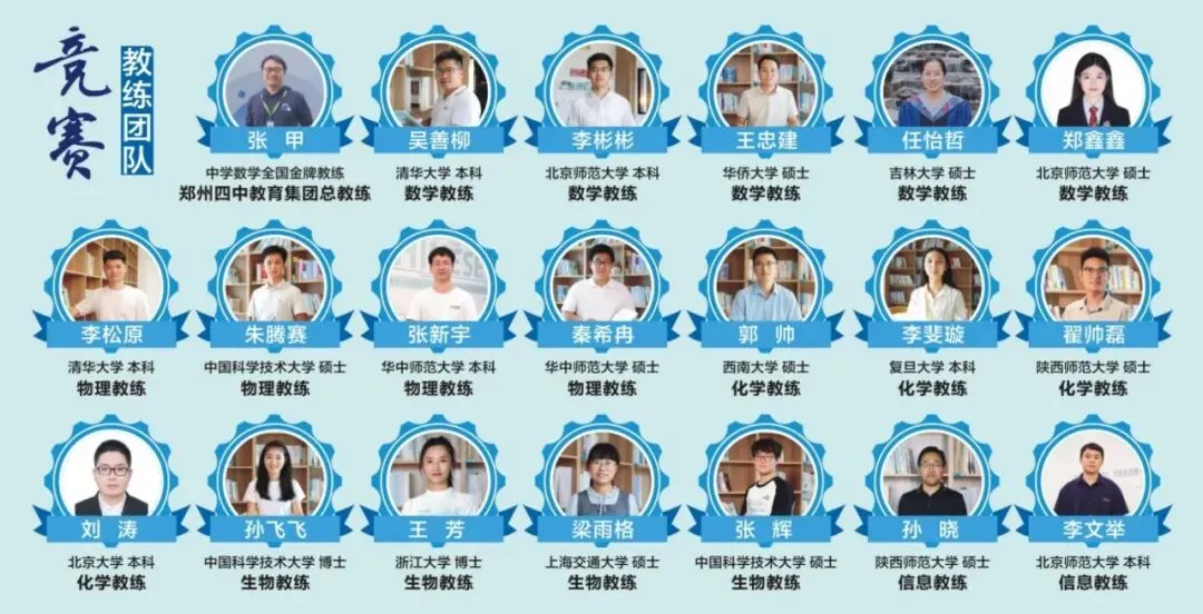 中考关注,郑州市第四高级中学2026年自主招生(试点)招生简章 第4张 中考关注,郑州市第四高级中学2026年自主招生(试点)招生简章 第4张