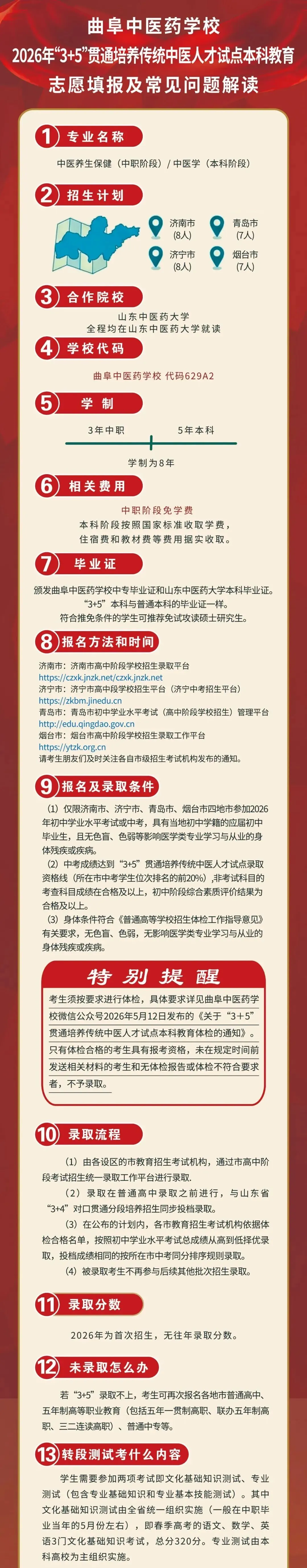 济南中考新增“3+5”计划!中职+本科贯通培养,报考指南及常见问题解答 第4张