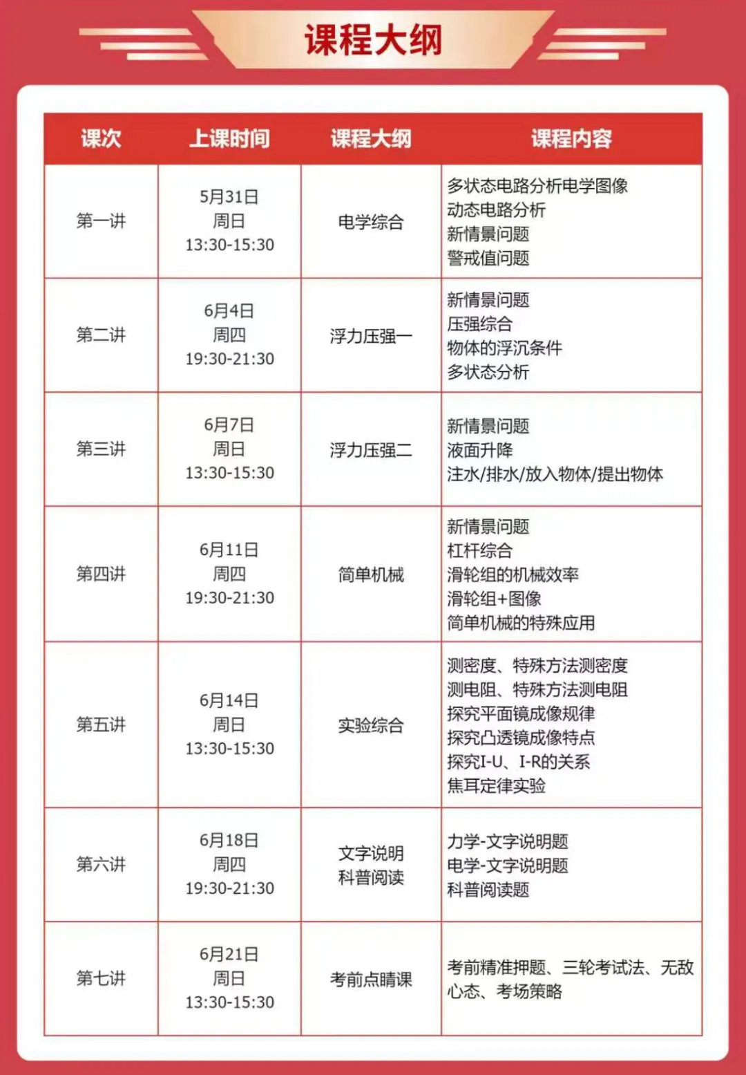 最后1个月逆袭中考!家长&学生真实好评,口碑见证实力! 第28张