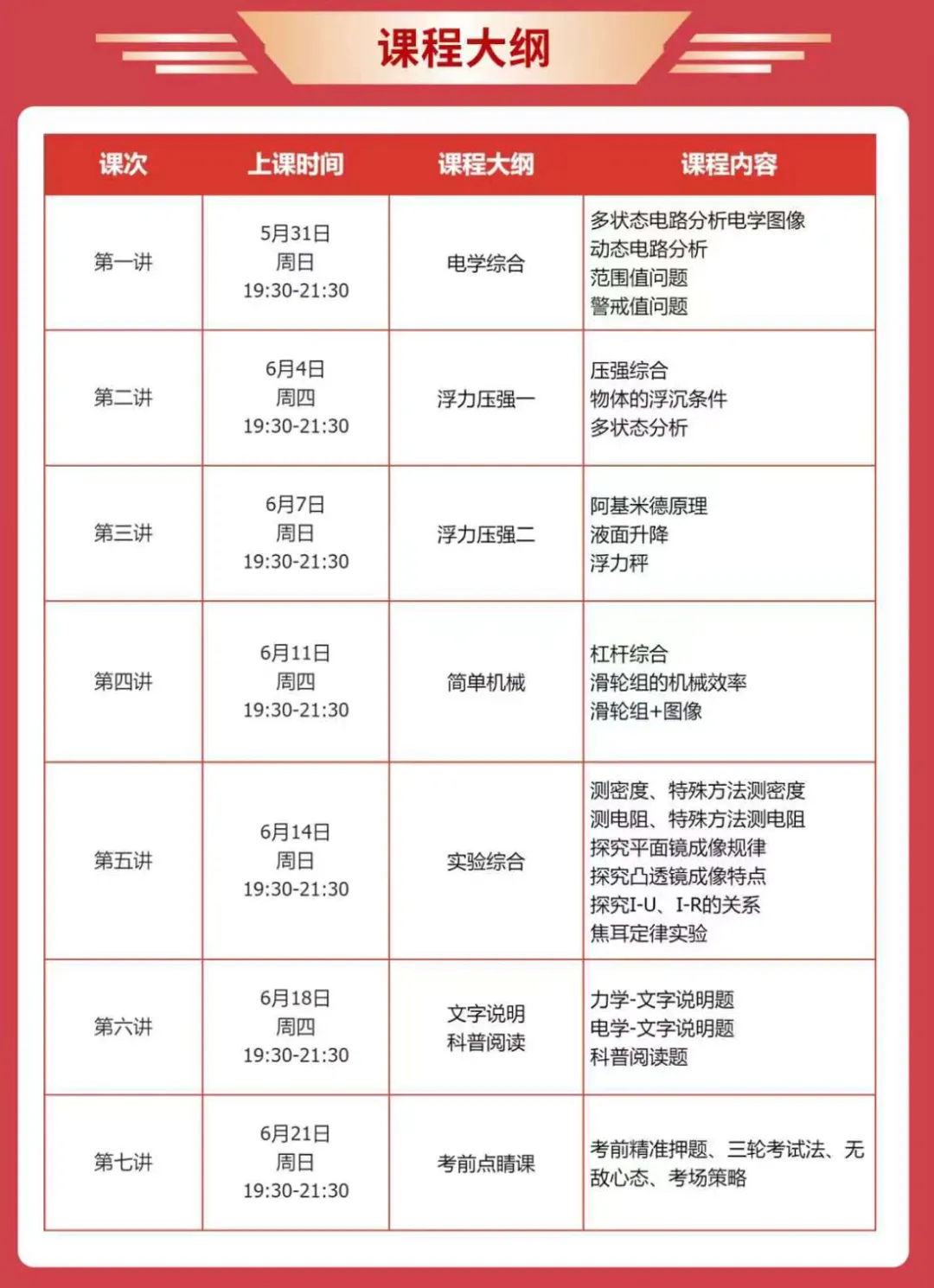 最后1个月逆袭中考!家长&学生真实好评,口碑见证实力! 第30张
