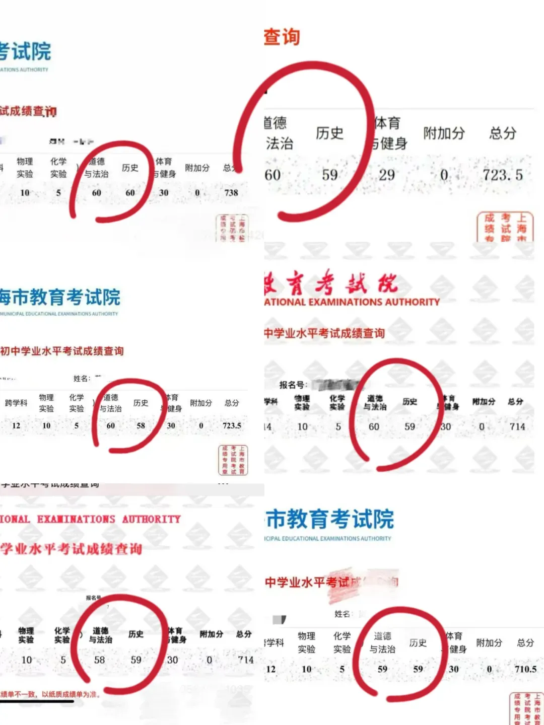 都说去年中考历史押的挺准,这是今年的 第1张