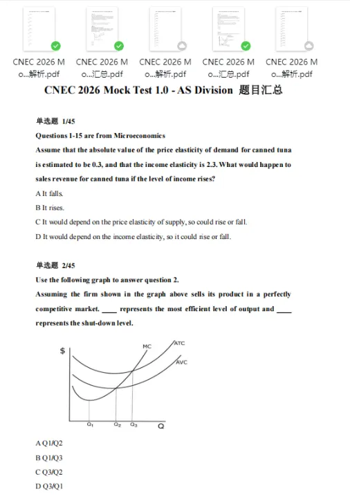 NEC备考生必刷!NEC历年真题+推荐书单汇总(中国站/全球站) 第3张
