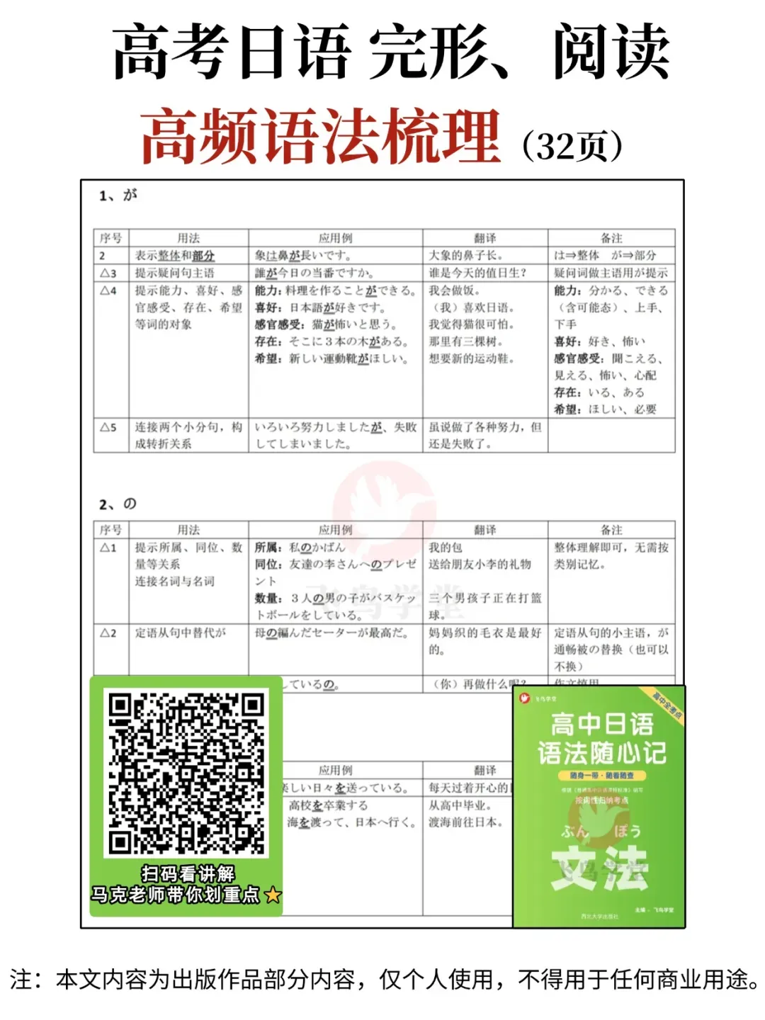 高考日语真题这样刷,最后冲刺稳抓分! 第5张 高考日语真题这样刷,最后冲刺稳抓分! 第5张