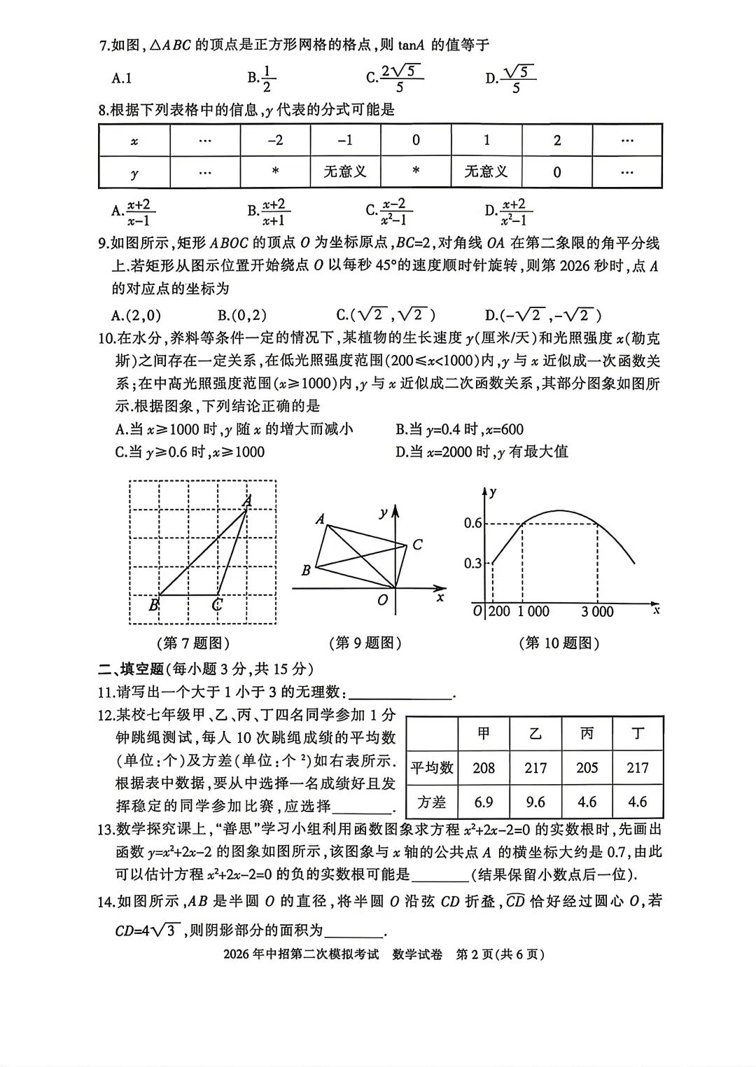2026三门峡二模数学及带答案,文末试卷及评论区更新答案及7科下载 第2张 2026三门峡二模数学及带答案,文末试卷及评论区更新答案及7科下载 第2张