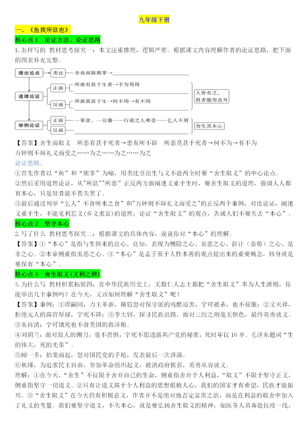 中考复习|九年级全册重点文言翻译、课后重点习题整理(文言对比阅读核心考点) 第6张