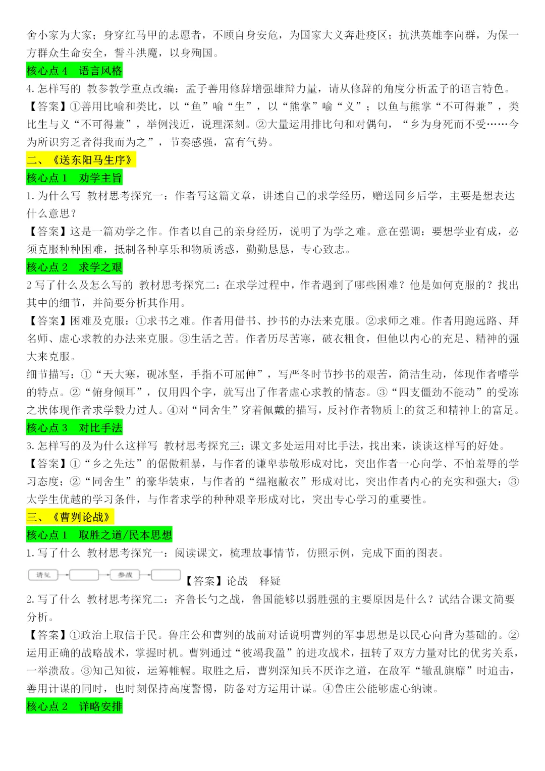 中考复习|九年级全册重点文言翻译、课后重点习题整理(文言对比阅读核心考点) 第7张