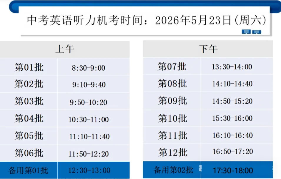 官方发布 | 2026年天津中考英语听力机考考前提示 第1张