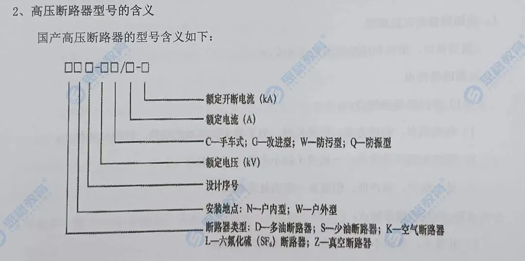 2026国网三批考试真题汇总电气设备与主系统篇 | 我们从不押题,我们的课程内容就是考点 第14张
