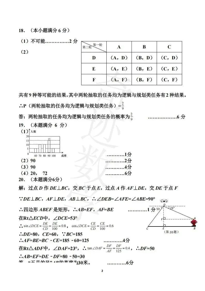2026李沧黄岛胶州平度数学二模试卷及参考答案 第11张