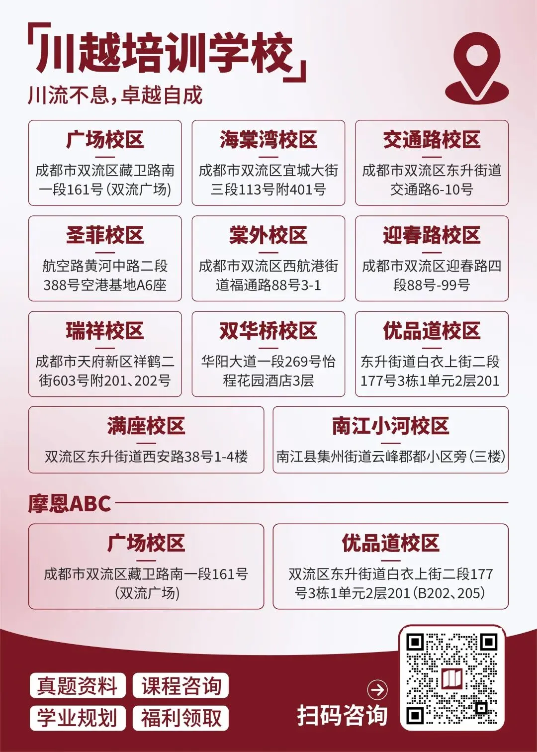 期末复习+试卷分析,10人拼团仅1分钱! 第6张