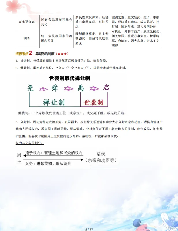 中考倒计时:2026年中考“历史”考前最后20天冲刺复习攻略,考情分析、考点抢分、真题精、析终极预测全面攻克,可下载打印! 第6张