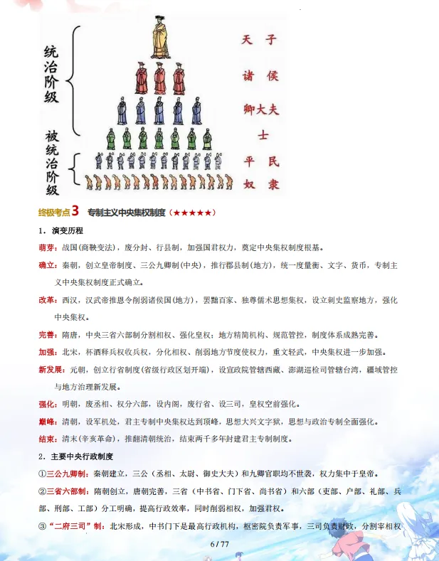 中考倒计时:2026年中考“历史”考前最后20天冲刺复习攻略,考情分析、考点抢分、真题精、析终极预测全面攻克,可下载打印! 第7张