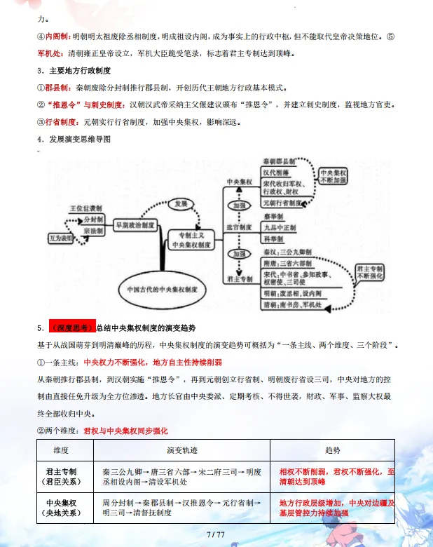 中考倒计时:2026年中考“历史”考前最后20天冲刺复习攻略,考情分析、考点抢分、真题精、析终极预测全面攻克,可下载打印! 第8张